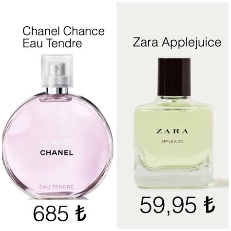 chanel chance dupe zara|best chanel chance dupe.